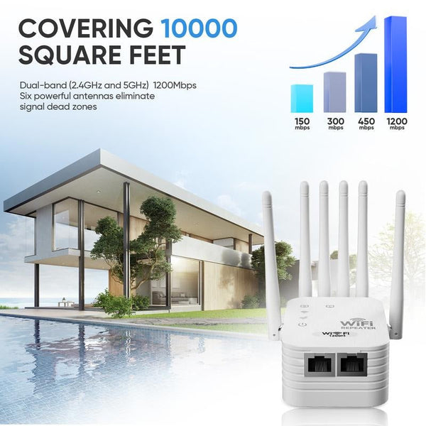 Dual Band WiFi Range Extender