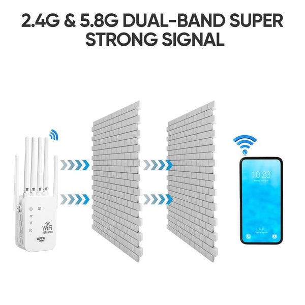 Dual Band WiFi Range Extender