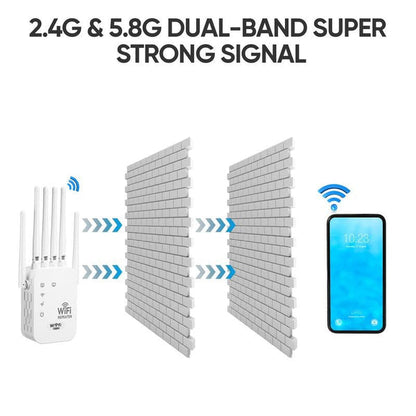 Dual Band WiFi Range Extender