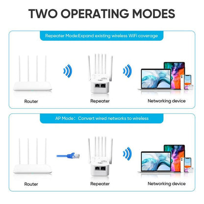 Dual Band WiFi Range Extender