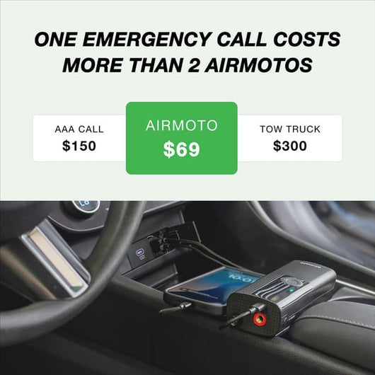 Portable Tire Inflator – Fast, Easy & Reliable Inflation Anywhere